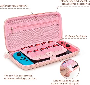 GeekShare Switch 2 Carrying Case Review — Best Travel Case for Your Console?