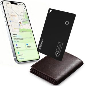 Best Wallet Tracker Card